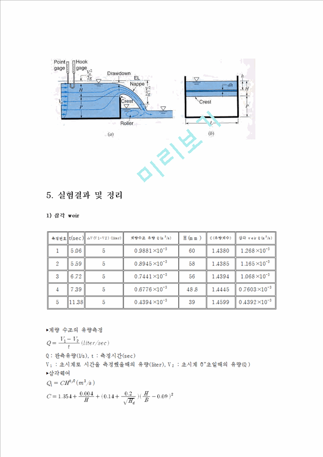 [자연과학]실험보고서 - 위어 실험.hwp